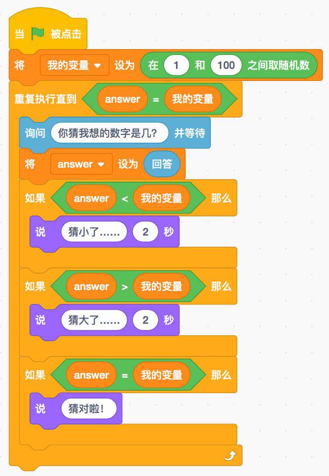 游戏开发 web开发-游戏开发VS web开发:三大区别你get到了吗?