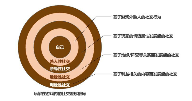 蜥蜴王mage特性_mage蜥蜴王_蜥蜴王mage种族值