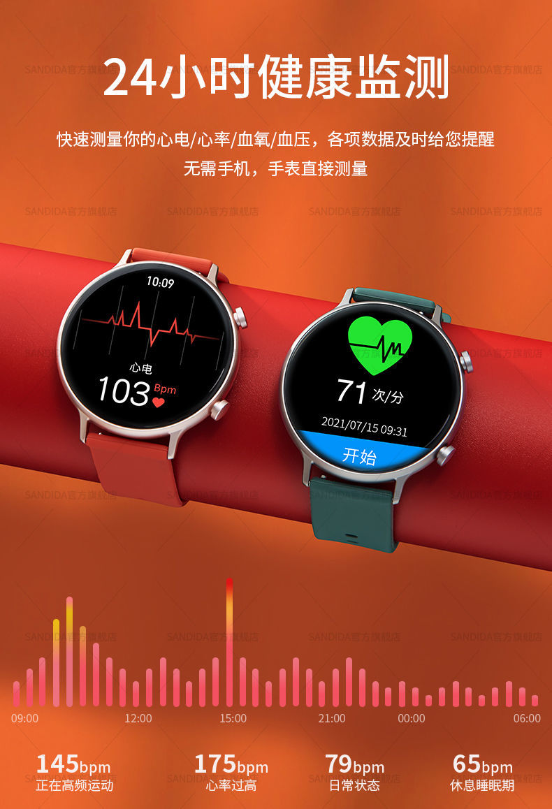 gears3国行支持pay_国行支持facetime吗_国行支持esim