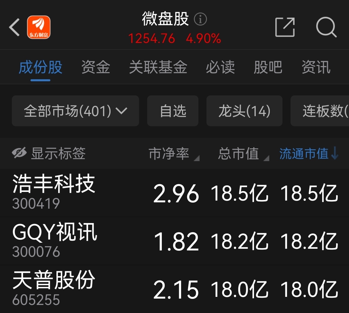 联系a750软件-投资新手必看!a750软件使用经验分享