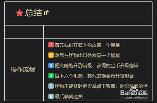 单机游戏萝卜保卫战_小游戏4399保卫萝卜_萝卜保卫游戏小4399怎么玩