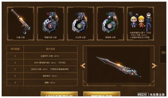 cf手游m4a1黑龙和雷神-黑龙VS雷神:外观炫酷还是霸气十足?