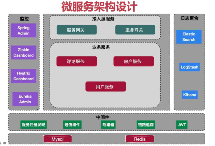 选对网关软件，网络管理轻松又安全