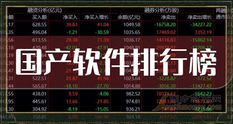 股票手续费在线计算_股票手续费计算器软件_股票手续费计算机