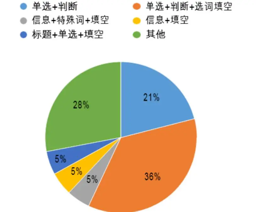 转换成mp3格式的软件_转换mp3格式的软件下载_mp3转换成midi软件