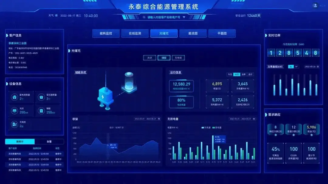 游戏截图软件哪个好-找游戏截图神器?Bandicam、Fraps、Greenshot、Snagit四款软件大比拼