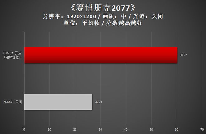 台电t22pro_台电x2 pro 评测_台电tbook12pro评测