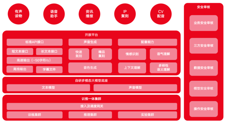 台电x2 pro 评测_台电t22pro_台电tbook12pro评测