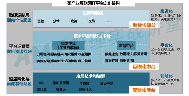 网易开发师工程平台游戏怎么样_网易游戏 平台开发工程师_网易游戏开发工程师要求