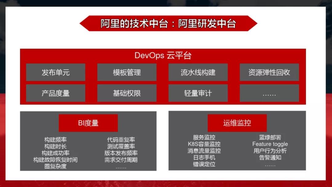 lua 游戏开发_开发游戏软件需要多少钱_开发游戏洛克王国小说
