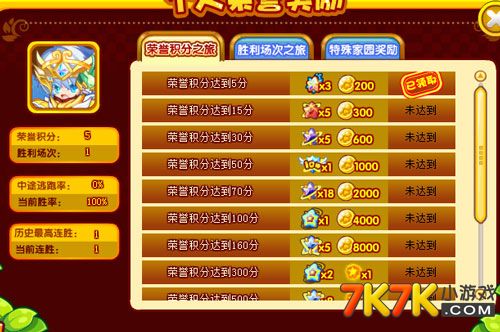 荣誉点数兑换_荣誉兑换在哪_游戏人生荣誉点兑换