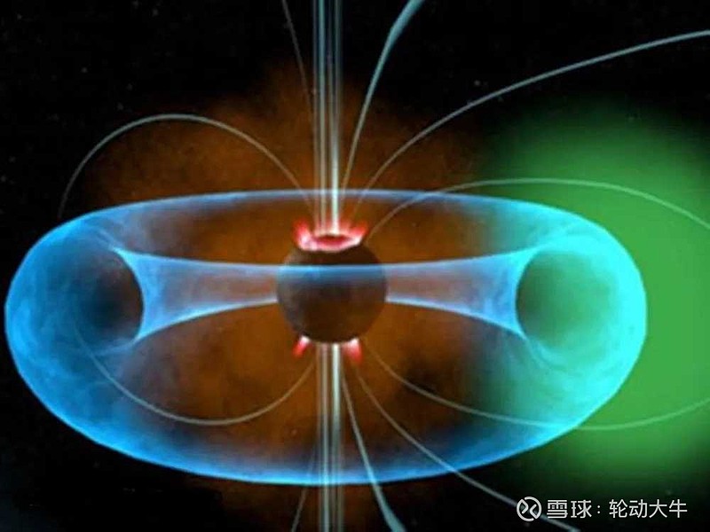 空间逆转修改器_逆变转换器有哪些作用_逆转器原理