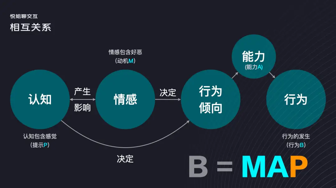 journey游戏音乐_音乐游戏节奏大师_音乐游戏推荐手游