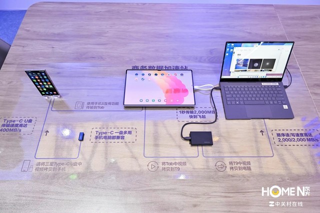 手机游戏音乐市场_音乐手机市场游戏排行榜_音乐手机市场游戏分析