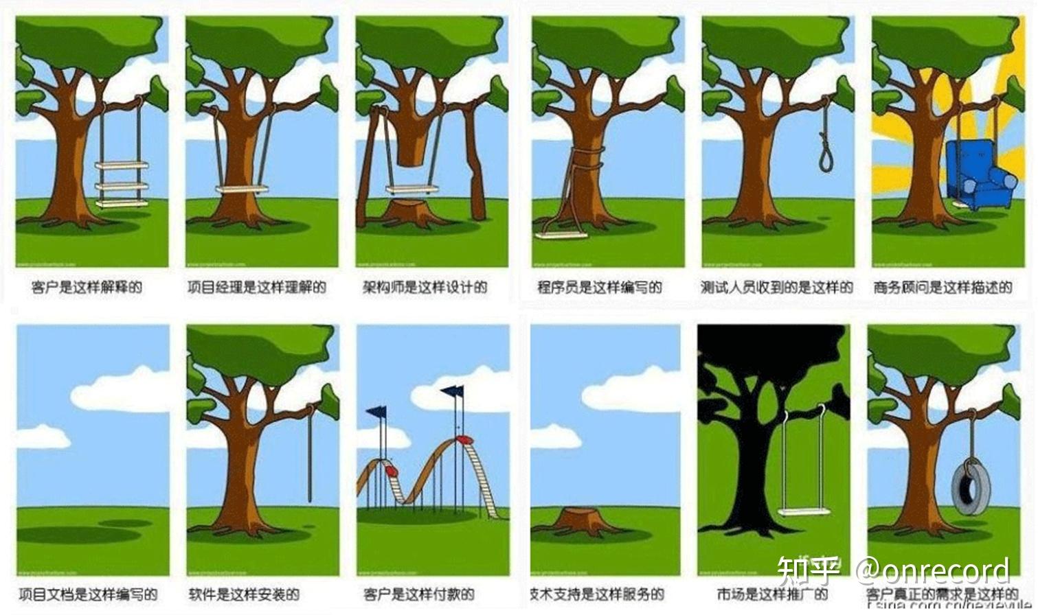大数据修炼系统_数据修炼系统txt下载_游戏设计师修炼之道:数据驱动的游戏设计