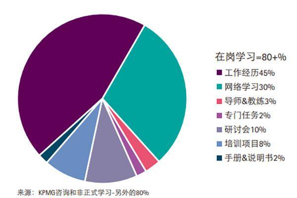 原理测试软件是什么_测试原理图_软件测试原理是什么