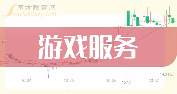 2024最新游戏修改器_修改器游戏大全_修改器游戏修改器大全
