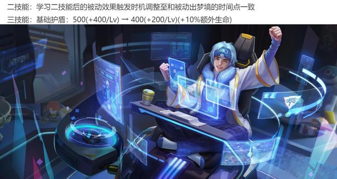 香炉和坩埚被动叠加吗_坩埚和香炉能叠加吗_s7香炉和坩埚能叠加吗