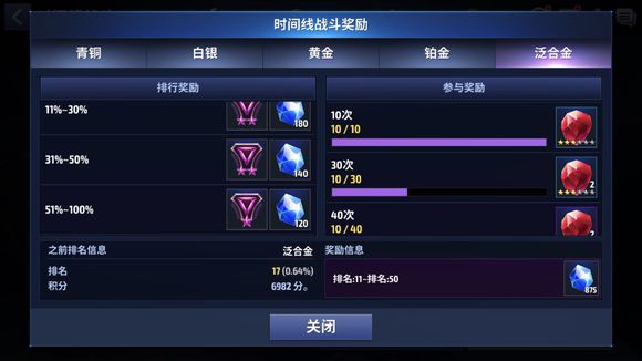 钻企鹅服务级别是什么_企鹅餐厅钻石怎么弄_企鹅钻石多少钱一个