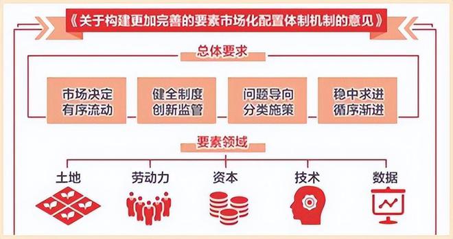 魔兽世界分为_魔兽世界分配制度_魔兽世界分类