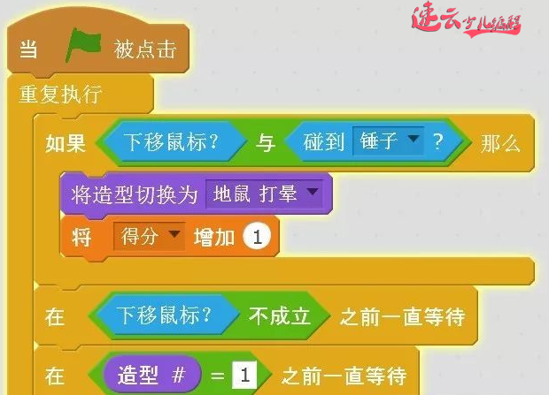 问答游戏里数字打不上_游戏打问号_玩游戏猜数字