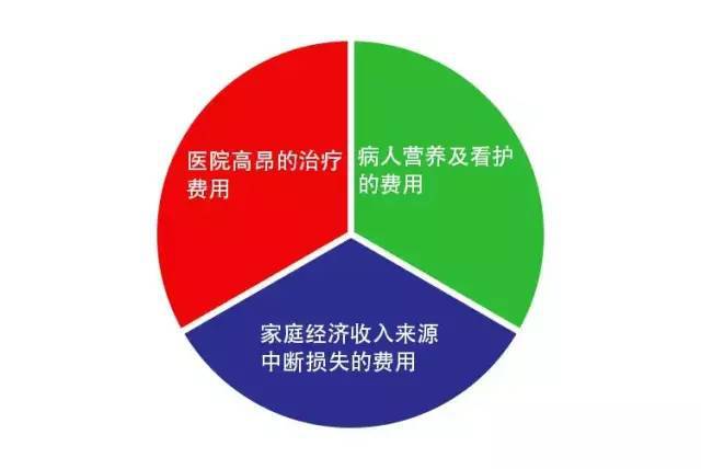 总统卸任后会有保护么_卸任总统保护法_总统卸任保护会有后果吗