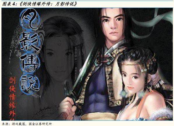 白金版剑侠情缘攻略_白金情缘动画剑侠版在线观看_剑侠情缘2白金版 动画