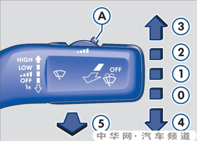 宝来水温指示灯闪烁水温正常_宝来仪表盘水温灯亮起_宝来水温表报警灯亮