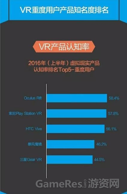 开同步有什么用_同步游戏中心_360游戏平台多开同步