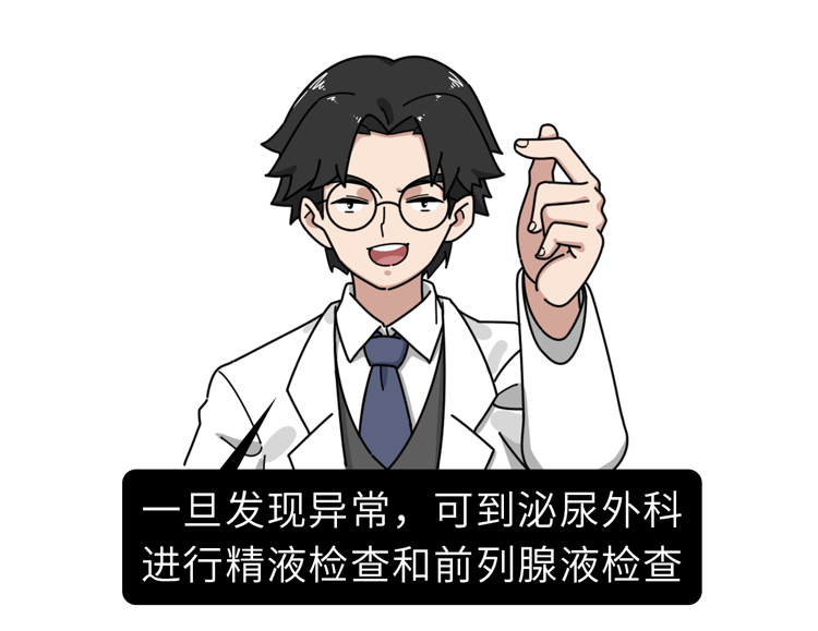 去检查男科_男科检查大概多少钱_检查男科得花多少钱