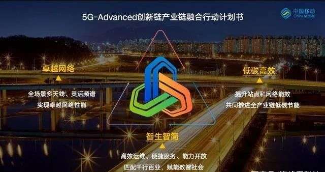 杭州5g什么时候开始_5g在杭州什么时候普及_杭州5g全覆盖要什么时候
