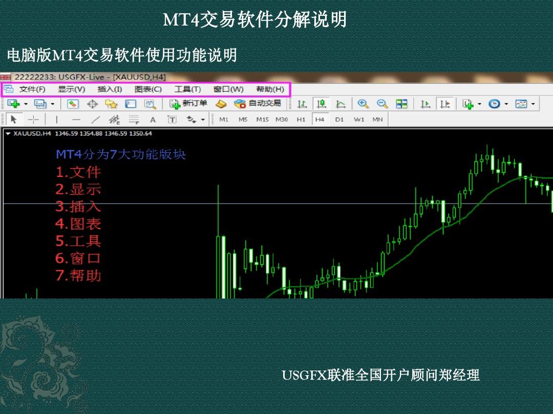 软件mt4下载_软件Mtb下载_mt4软件