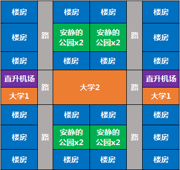 手游模拟城市破解版_模拟城市手游_手游模拟城市攻略