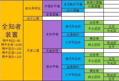 苏州蜗牛游戏招聘_苏州蜗牛游戏公司现况_苏州蜗牛游戏公司地址