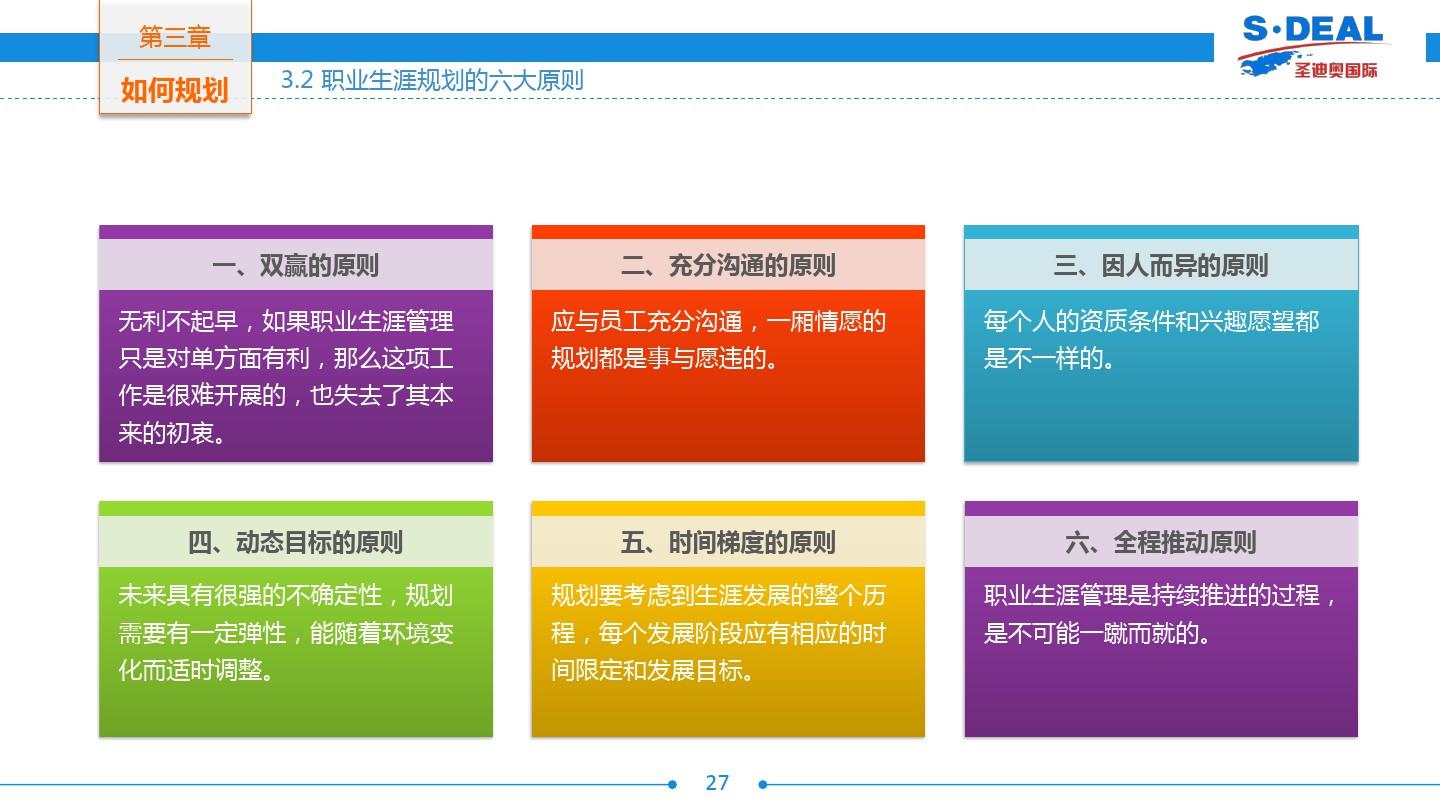 重庆正大软件职业学院学费_重庆正大软件职业学校怎么样_重庆正大软件职业技术学院官网